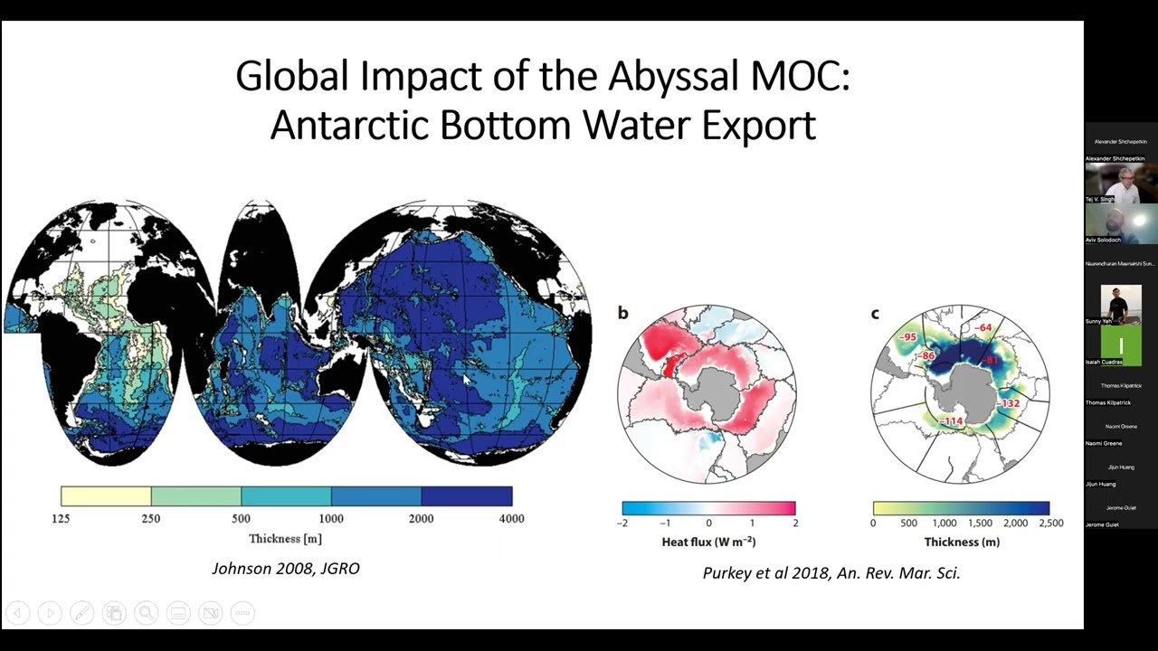 Machine Learning of the Ocean Overturning Circulation