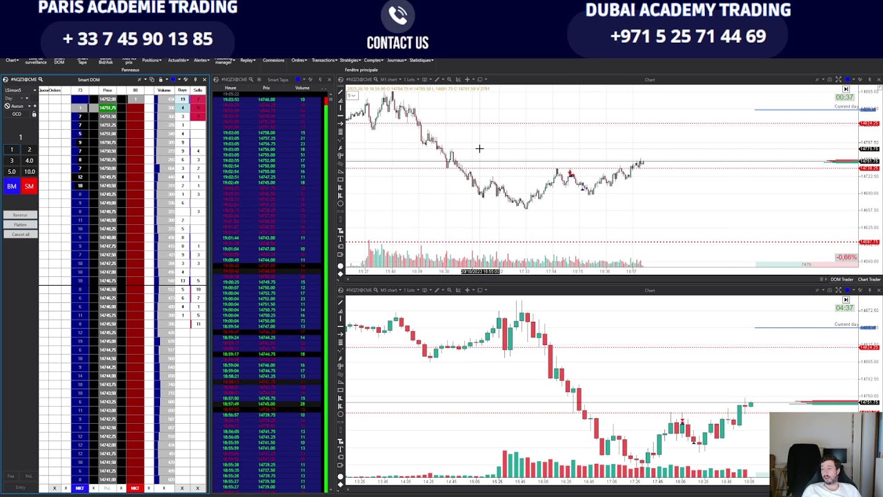 Live trading by Dubai trading academy