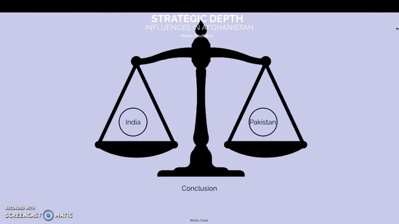 Strategic Depth