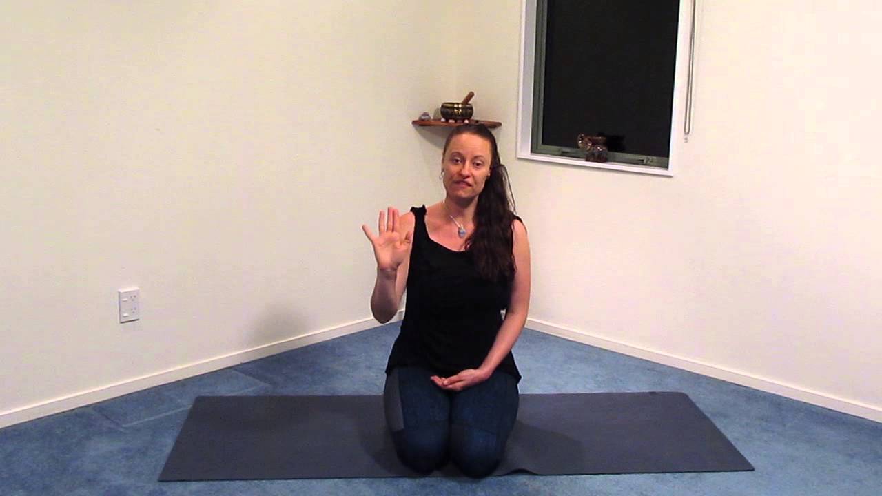 Nasagra Mudra - Hand position for Alternate Nostril Breathing