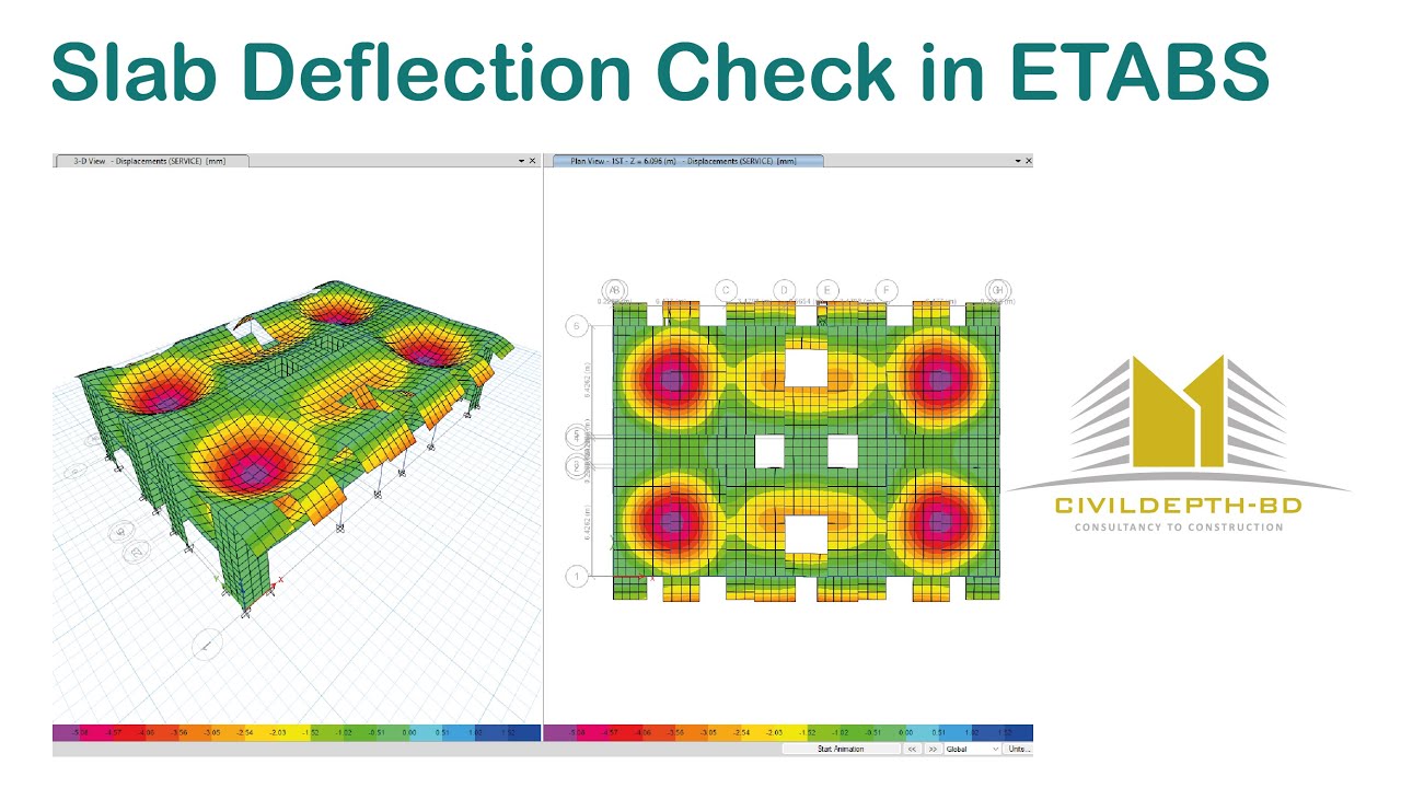 Slab Deflection Check in ETABS