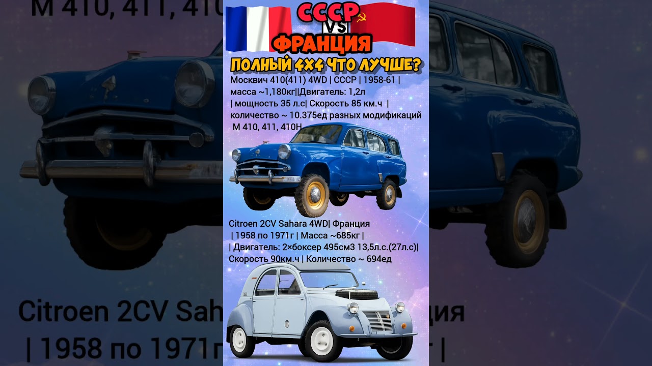 Москвич 410-411 VS Citroen 2CV Sahara 