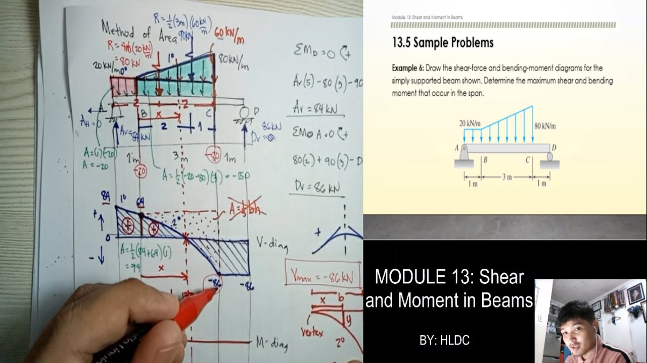 MODULE 13 (part 5) - Shear and Moment in Beams