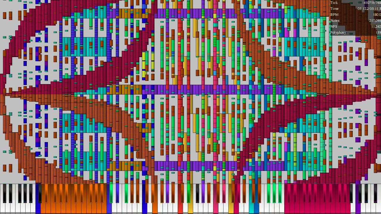 [BLACK MIDI]- {IN THE HALL OF MOUNTAIN KING}-(NO LAGS)