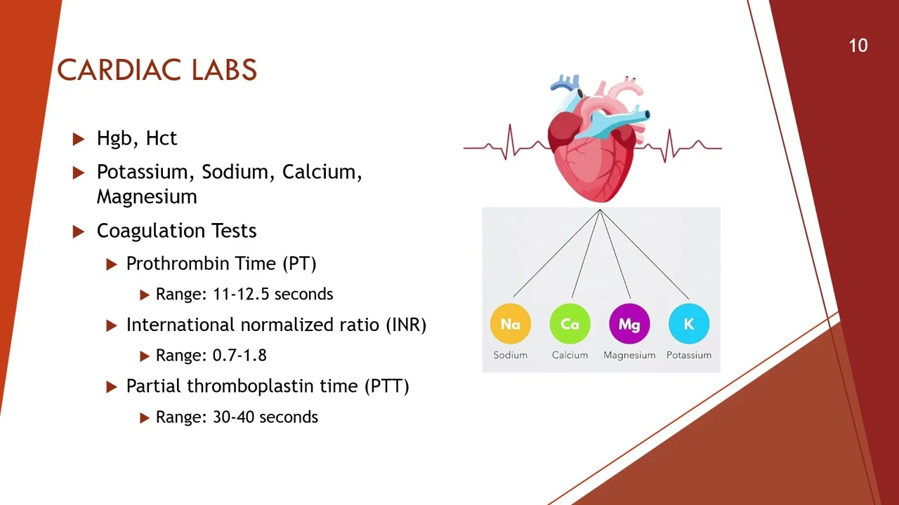 Week 5 CardiacRecordedLecture