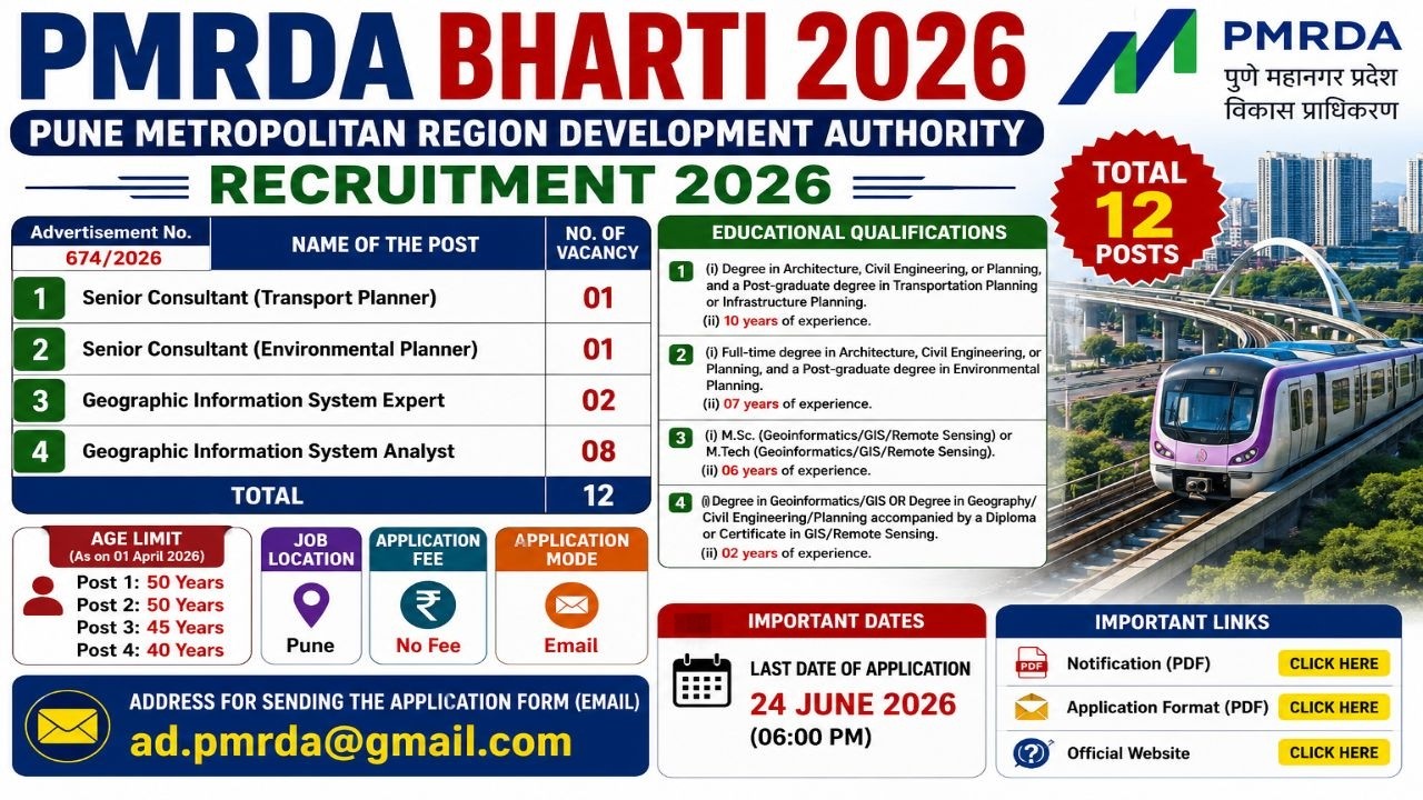 🔥 PMRDA Bharti 2026 | Pune Metropolitan Region Development Authority Recruitment 2026 | 12 Posts