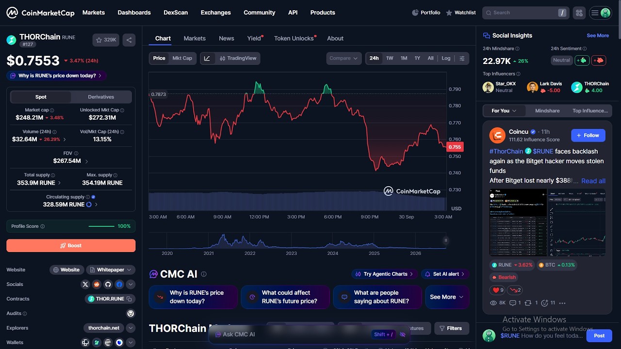 Is THORChain ($RUNE) token Legit or Scam??