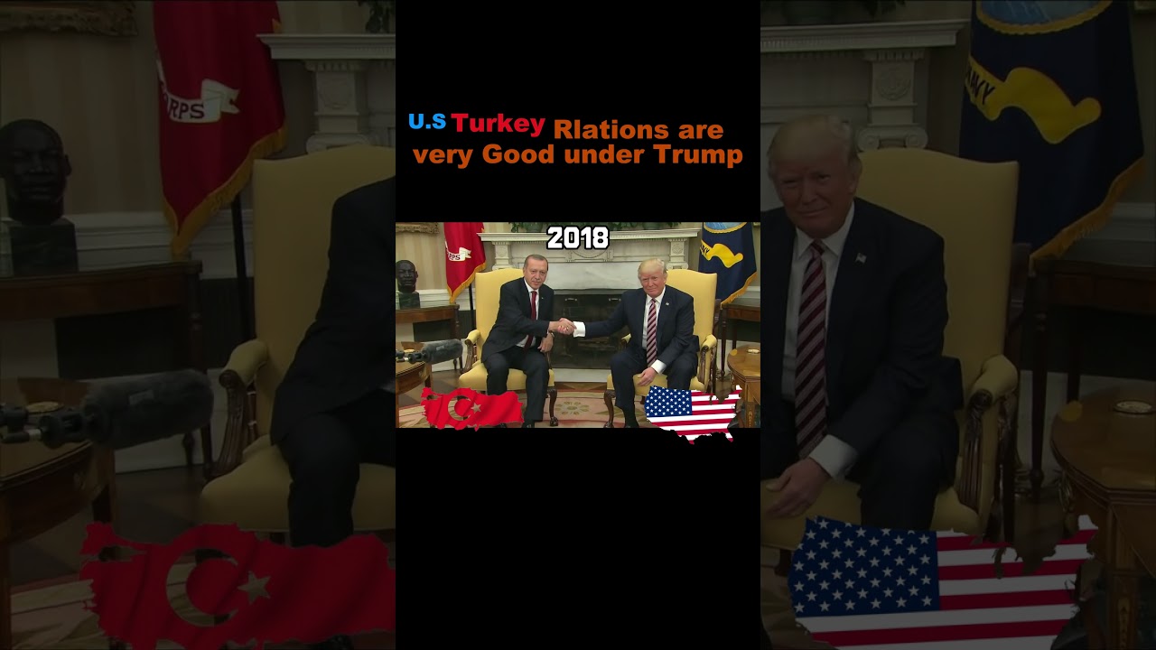 USA and Turkish Relations (2018 to 2025)