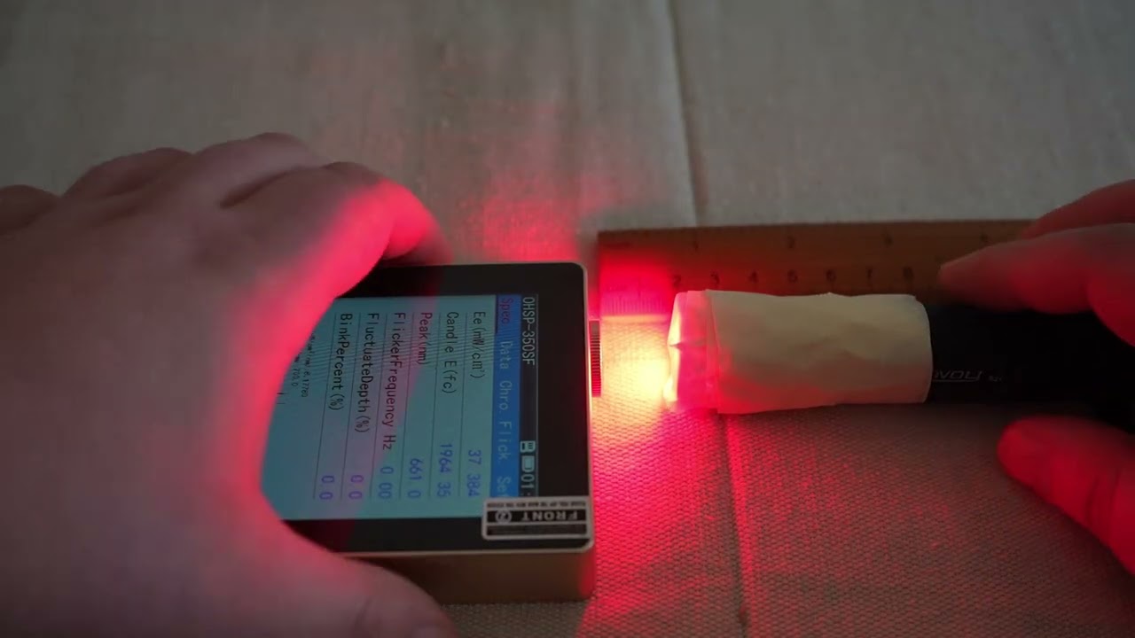 Red LED Flashlight for Eye Health 660nm Cheap Red Light Therapy Torch Part 2