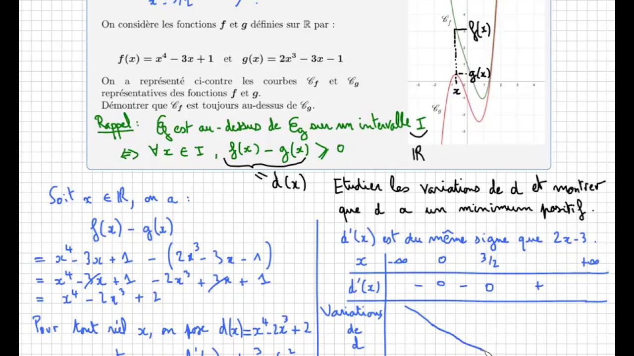 Position relative de 2 courbes • Courbe au-dessus • Dérivation • variation • fonction • première S