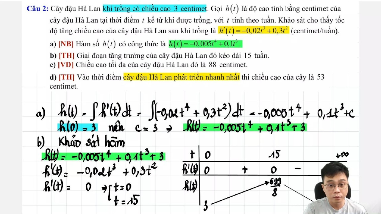 Toán 12   Thực tế hàm số