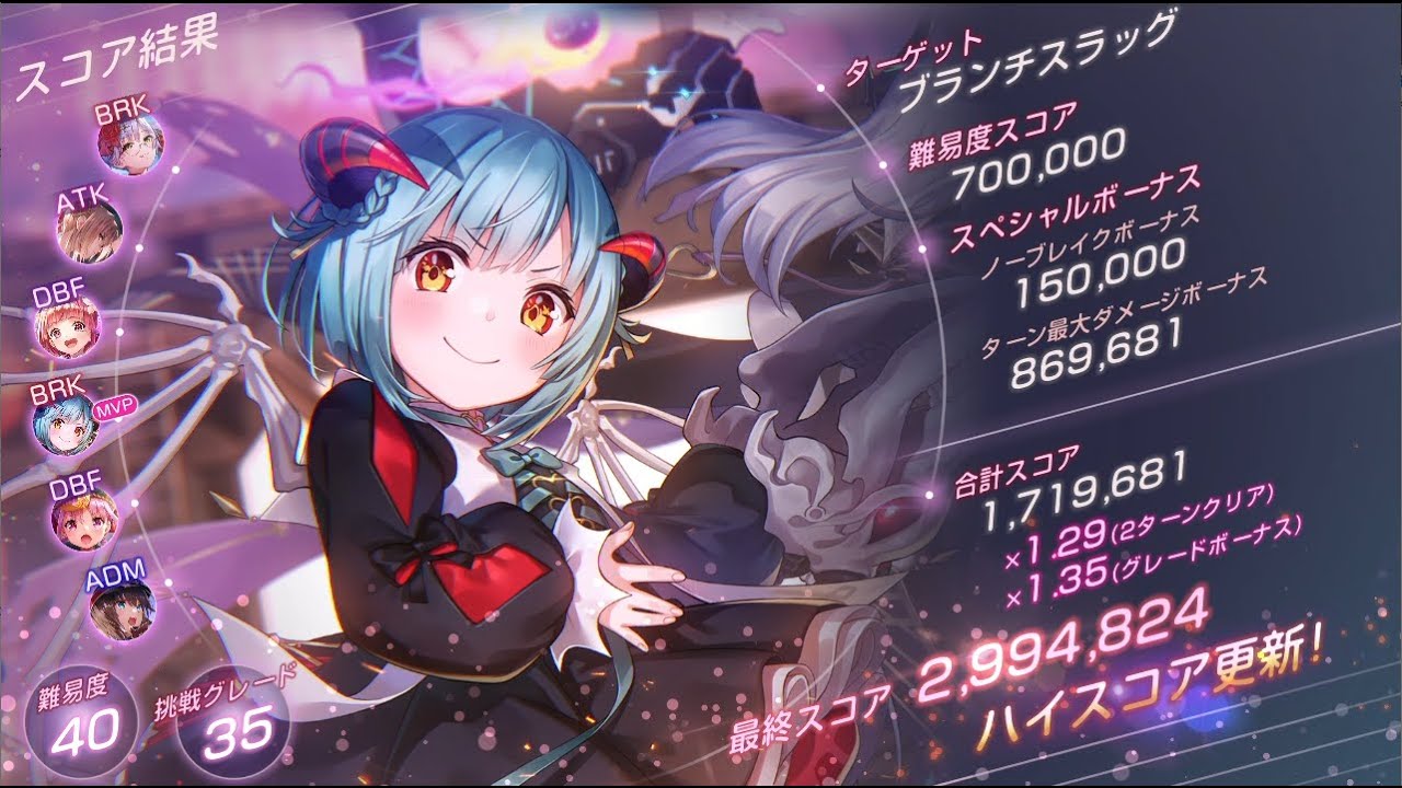 [ヘブバン] Heaven Burns Red - Score Attack #86 40 35 3M 2 turns clear ft. Bungo uni superbreak
