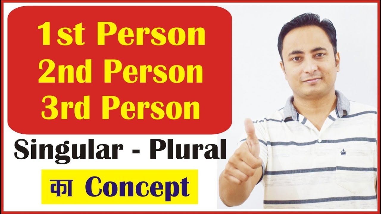 1st 2nd 3rd Person Singular Plural Subjects - Personal Pronouns
