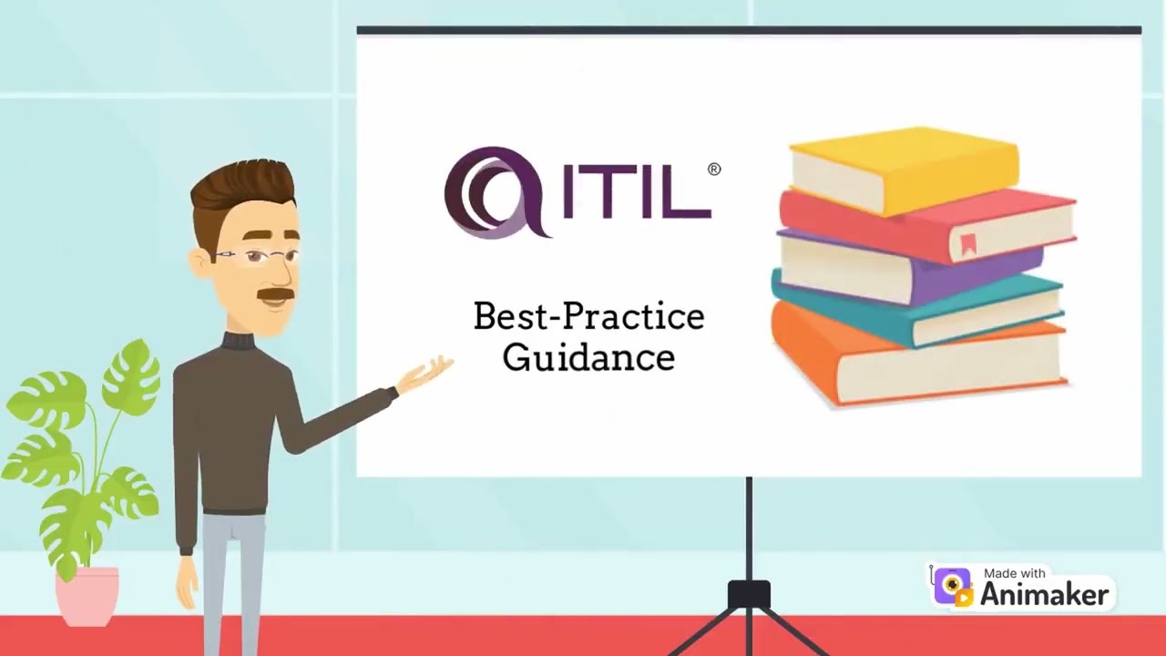 How ITIL Transforms IT Services | ITSM Explained with a Business Case Study
