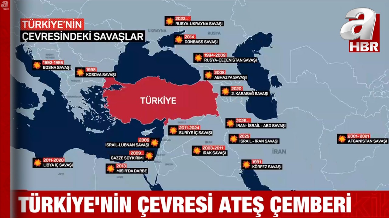 Türkiye Denge Politikasını Nasıl Yürütüyor? | A Haber