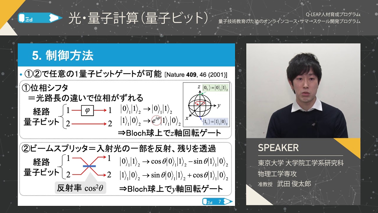 QEdプロジェクト　第1回光量子計算　一限目　武田先生