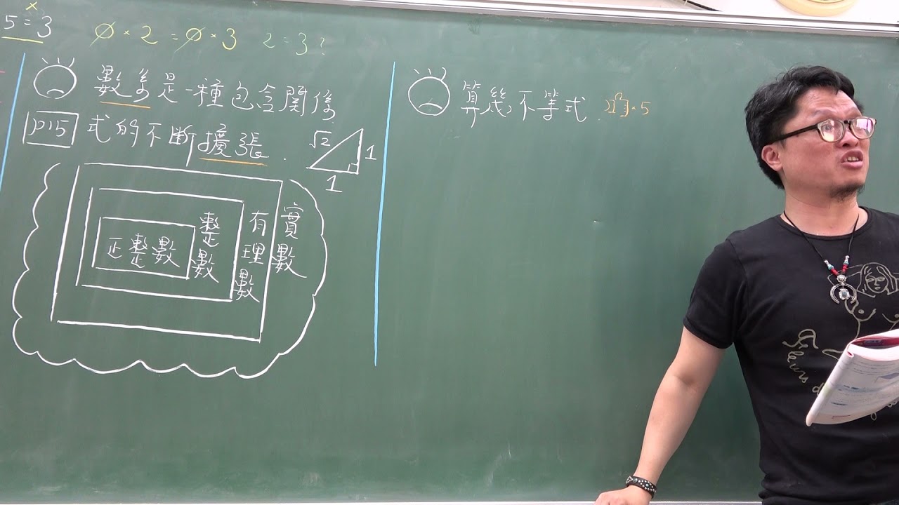 高一上109第4堂｜數系的擴張｜(2)