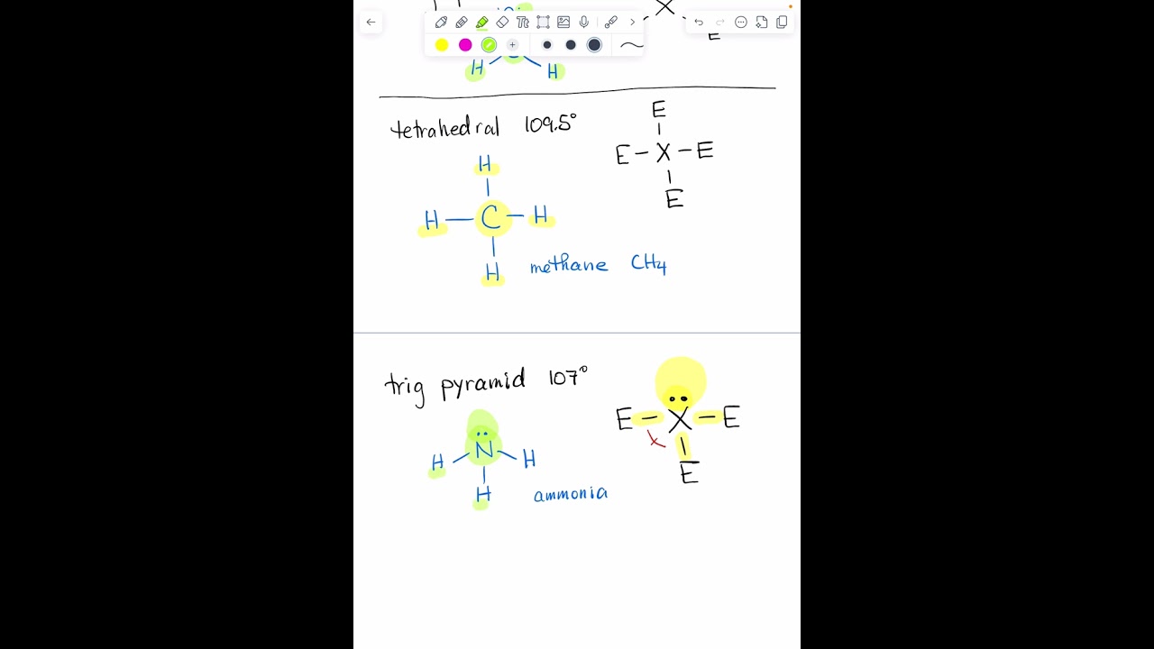 Molecular Geometries CHEM 1205