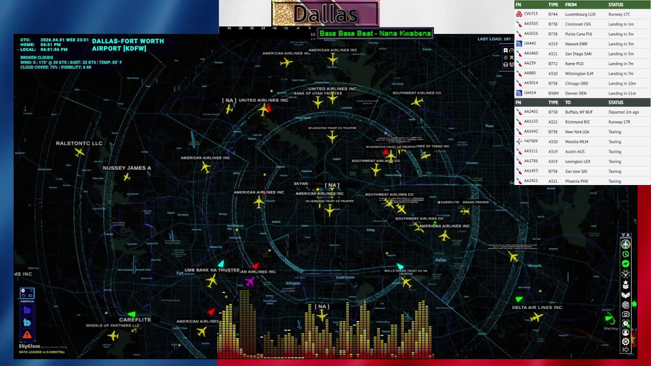 KDFW Dallas Texas &bull; Air Traffic Radar &bull; LiveATC