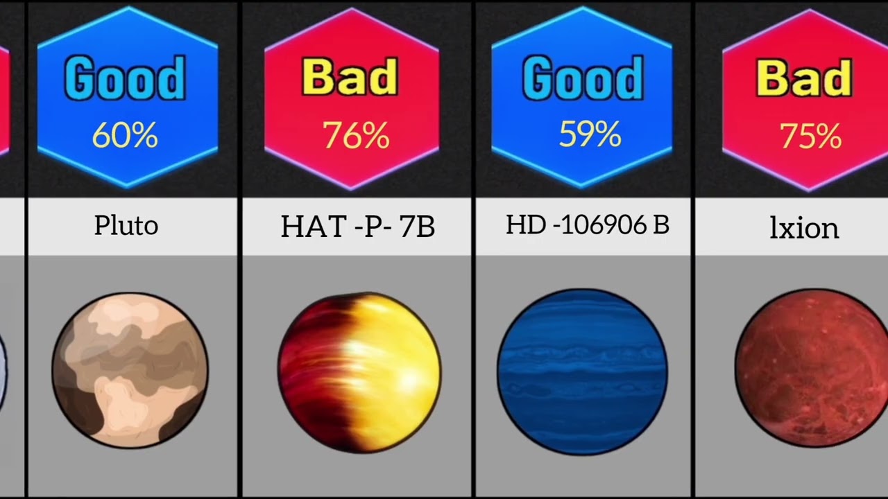 Good planet vs bad planet_Part (1)