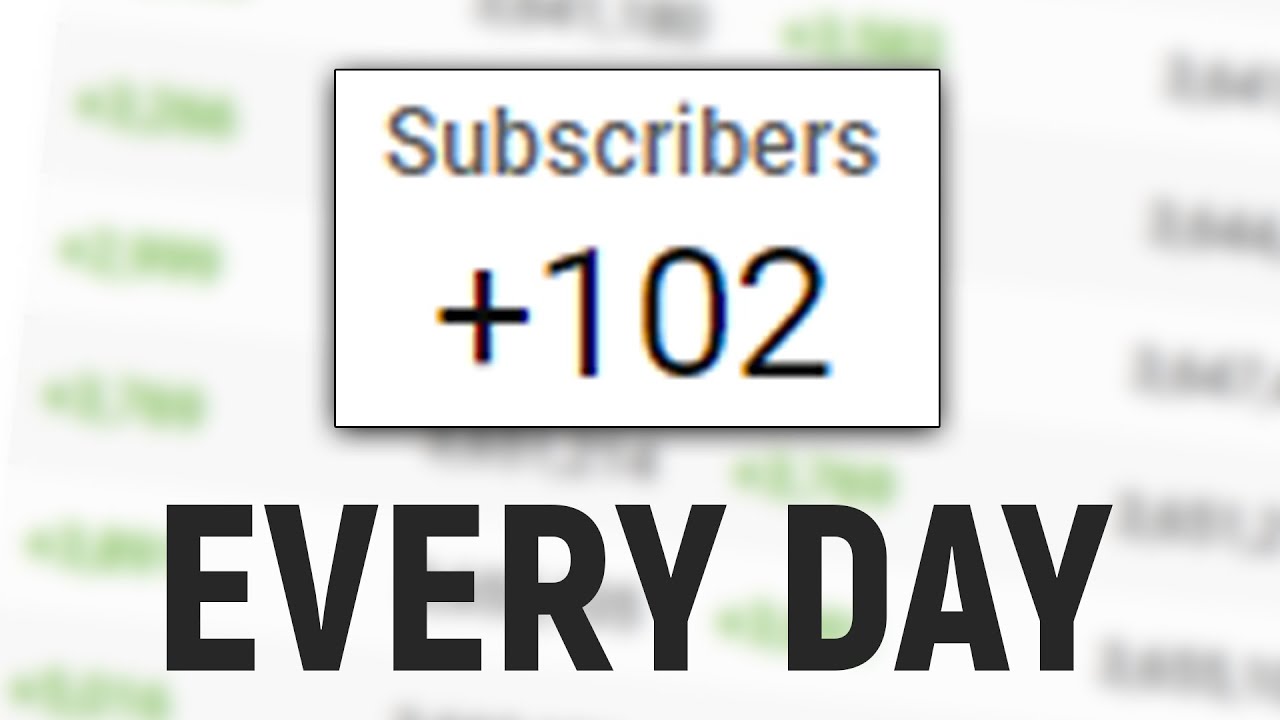 Как получить 100 подписчиков на YouTube КАЖДЫЙ ДЕНЬ