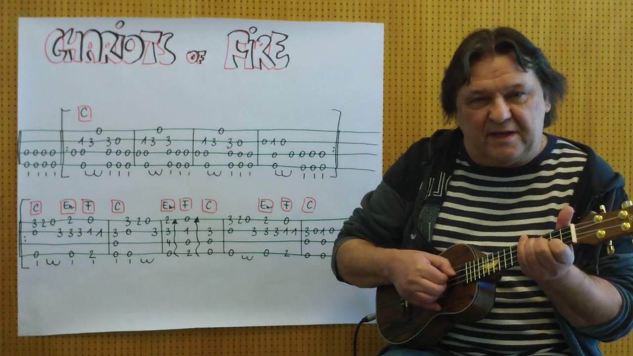 Fingerstyle UKULELE Lesson #186: CHARIOTS OF FIRE (Vangelis)