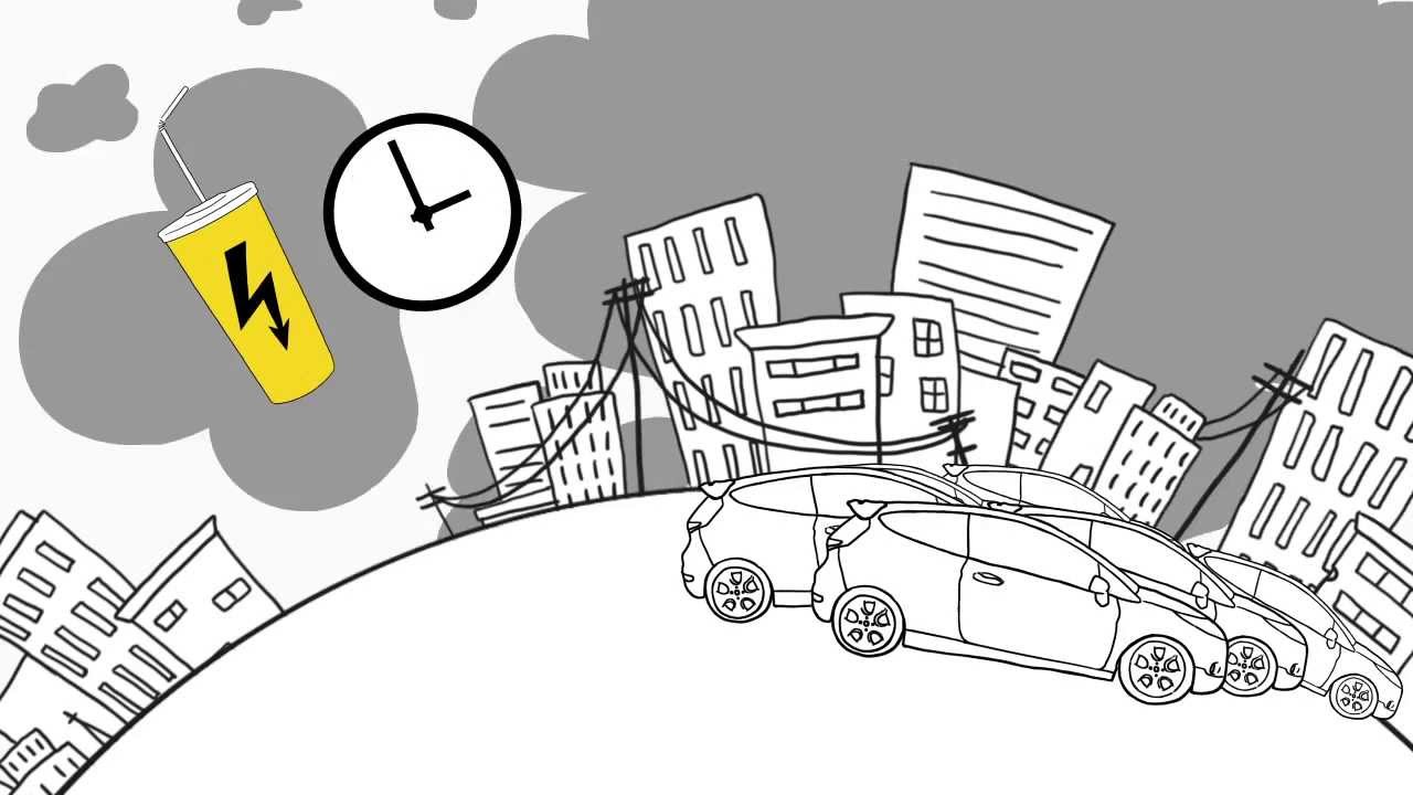 La Mobilité Durable