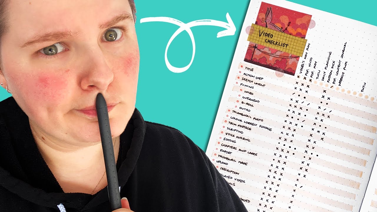 Rethinking my content planner 💜 Plan with me