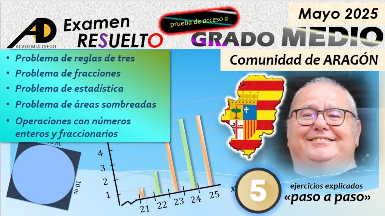 EXAMEN de GRADO MEDIO ARAGON 2025 RESUELTO Paso a Paso   @ACADEMIADIEGO ​#matematicas