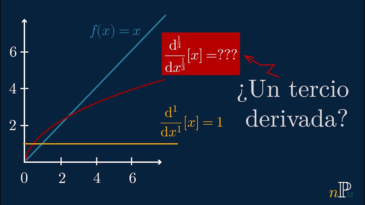 ¿Cómo que un tercio derivar una función? - Derivada fraccionaria