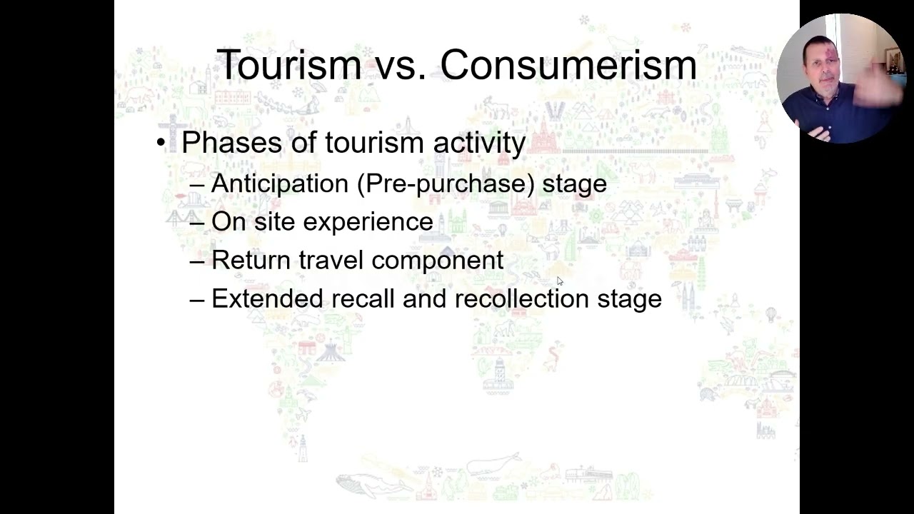Tourism Demand and Motivation