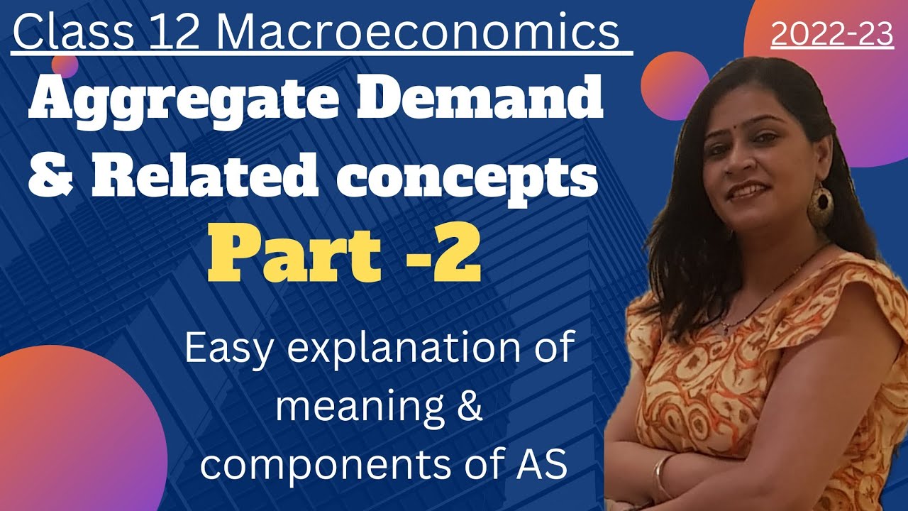 Aggregate demand & related concepts class 12|Aggregate supply|@Study scholars