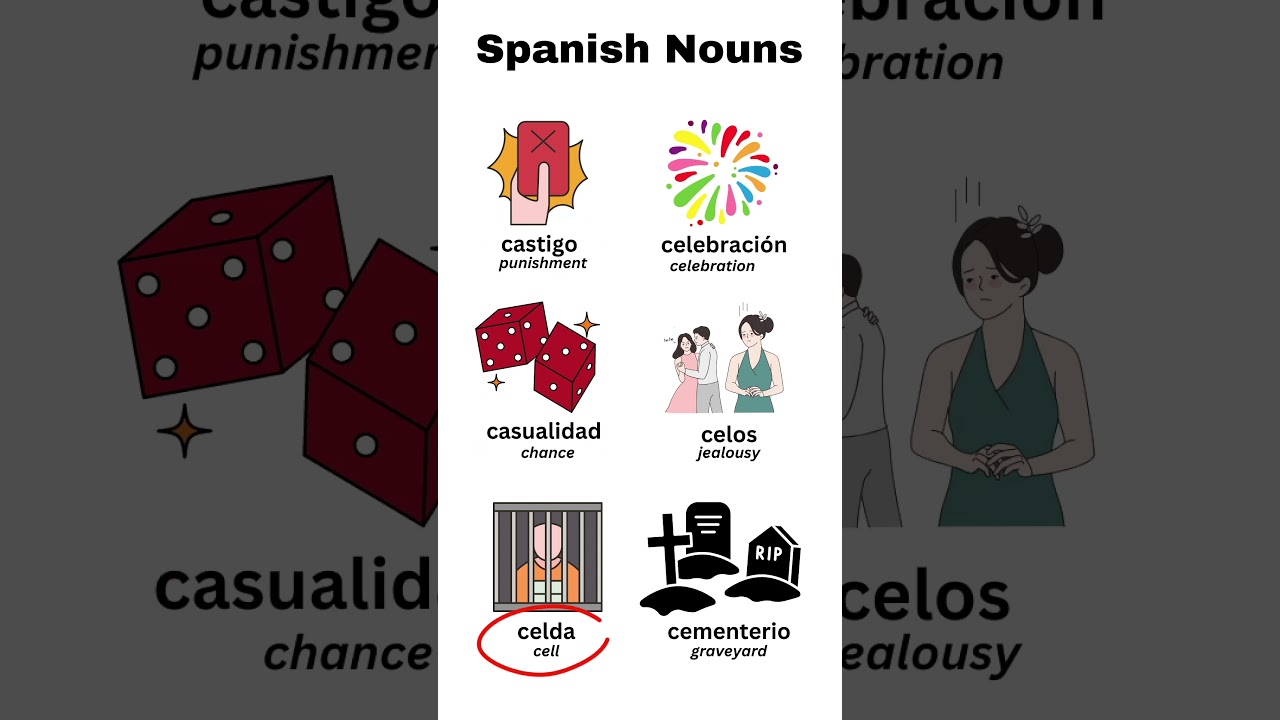 Learn Spanish Vocabulary Words - SimpleSpanish