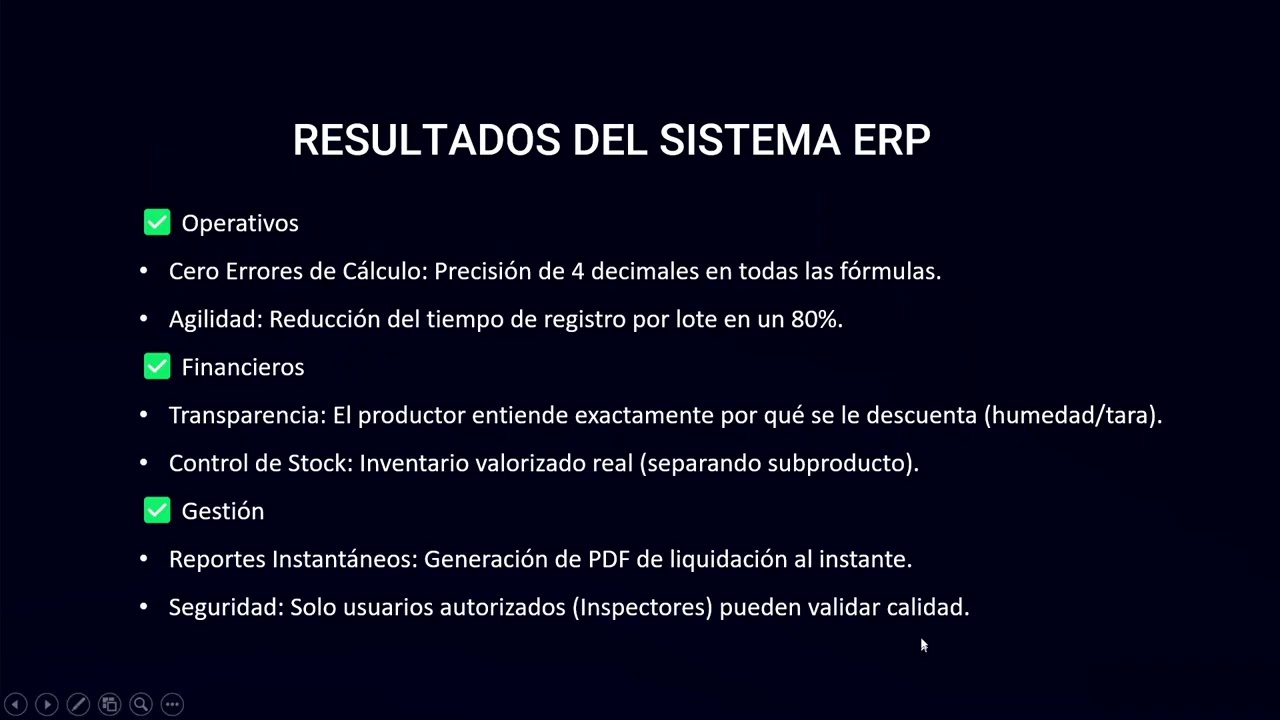 Difusión de Resultados | Transformación Digital Blue Coffee de Ubiriki | Proyecto ProInnóvate