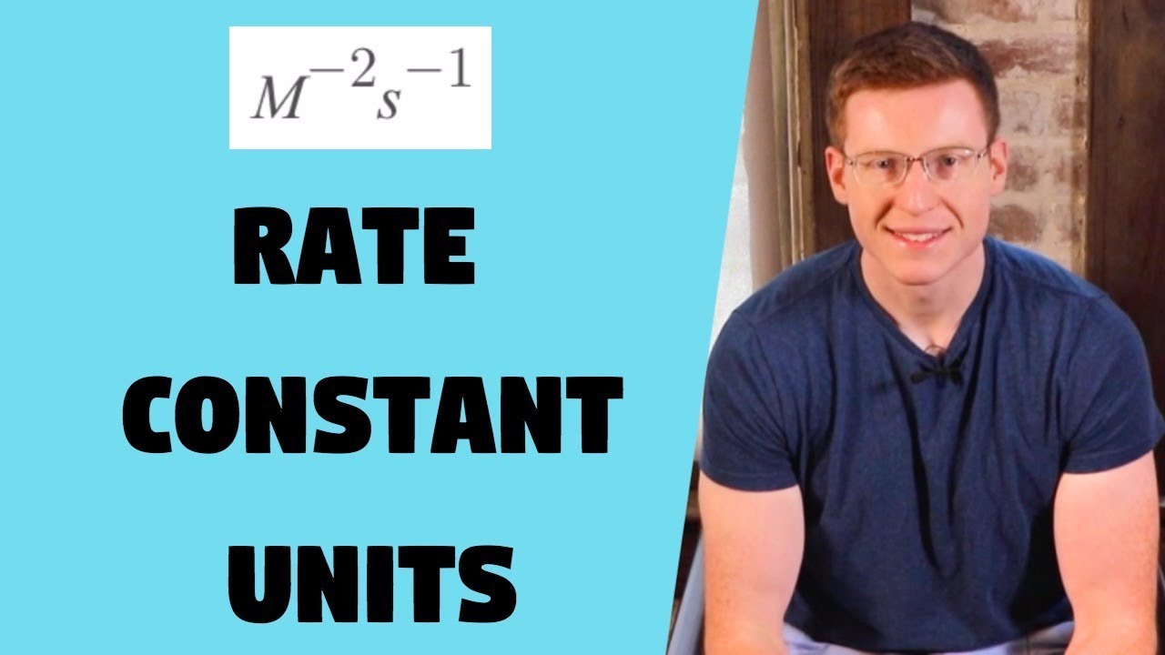 Units of Rate Constant (k)