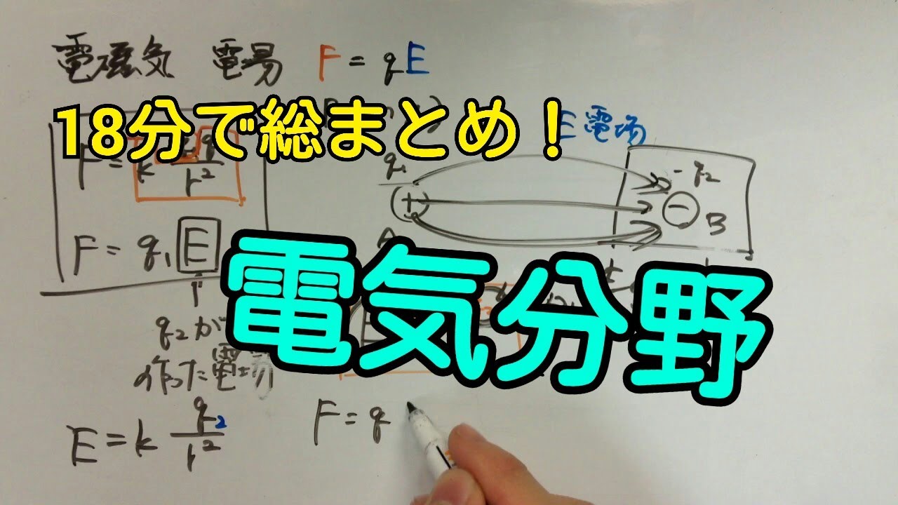 【高校物理】電気分野の総まとめ