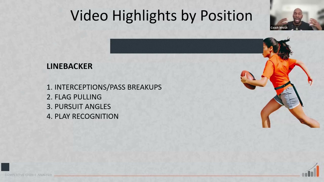 Creating a video highlight for LBs