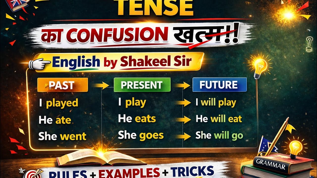 आसान भाषा में tense ko सीखिए english by shakeel sir अब tense को सीखना हुआ आसान 