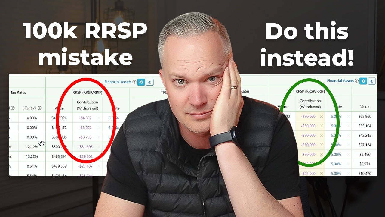 The RRSP Meltdown Strategy 99% Of Canadians Should Use (Save Thousands)