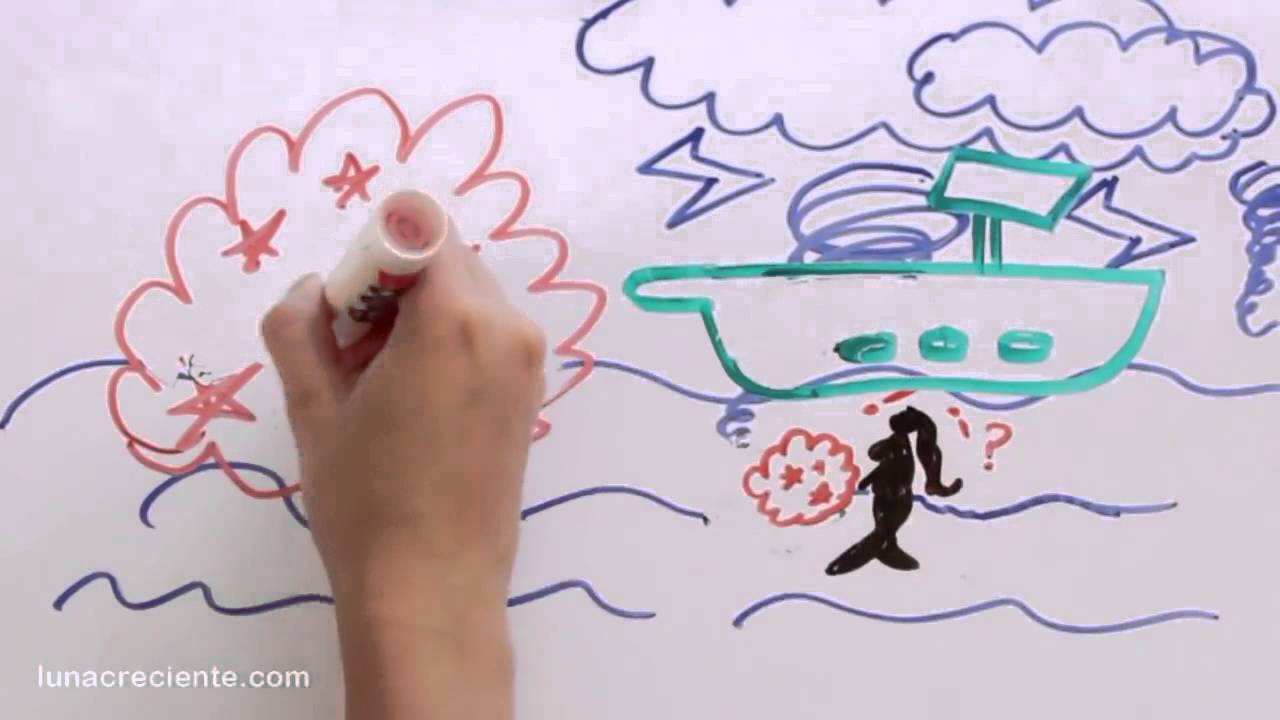 La sirenita para niños cuentos clasicos infantiles educacion