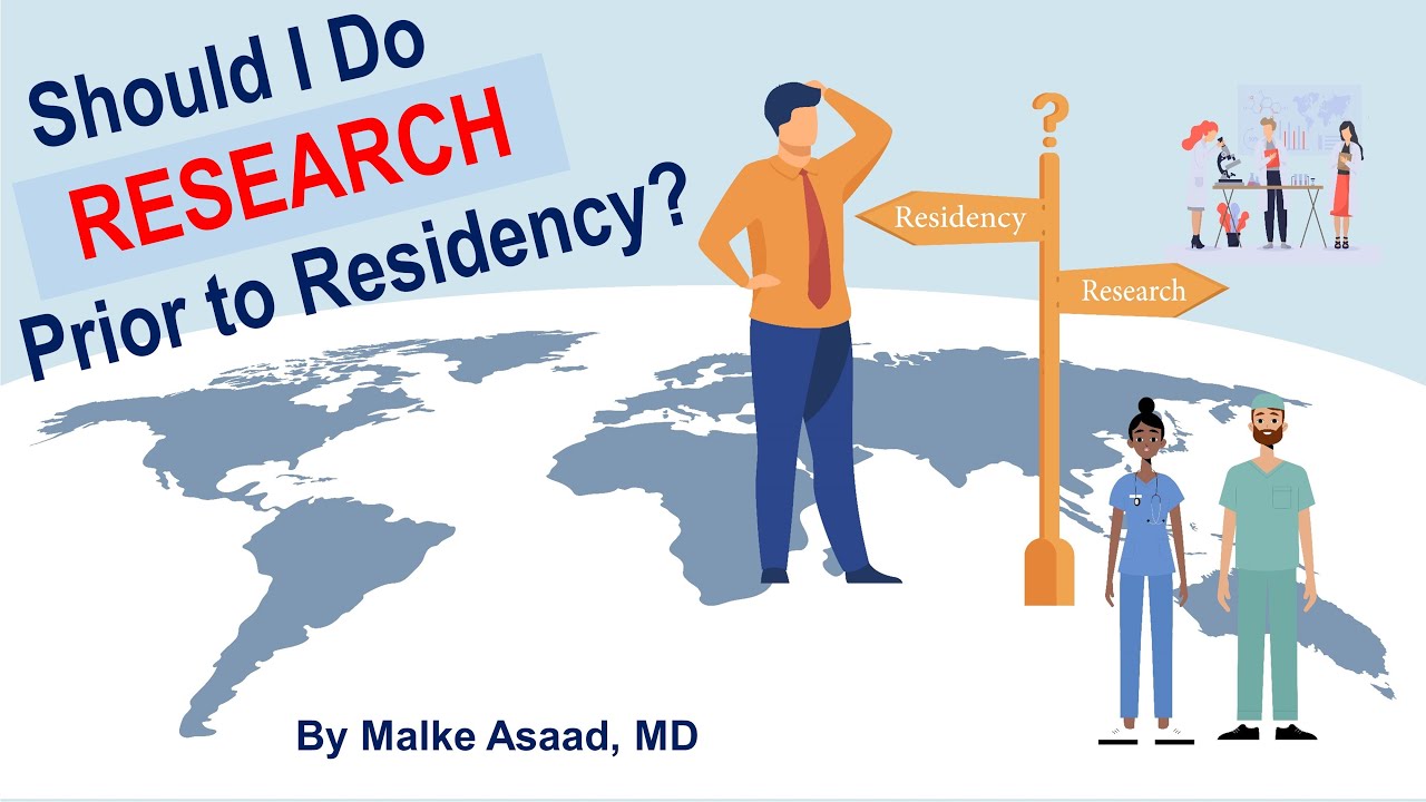Research Prior to Residency? Exploring Why RESEARCH Is Important