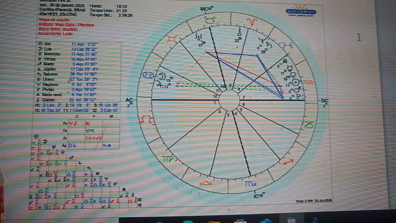 Sagitário ♐️ Fev 2026 *Retiro Espiritual: Liberdade! 🌟Desbloqueie o Potencial! 🔥