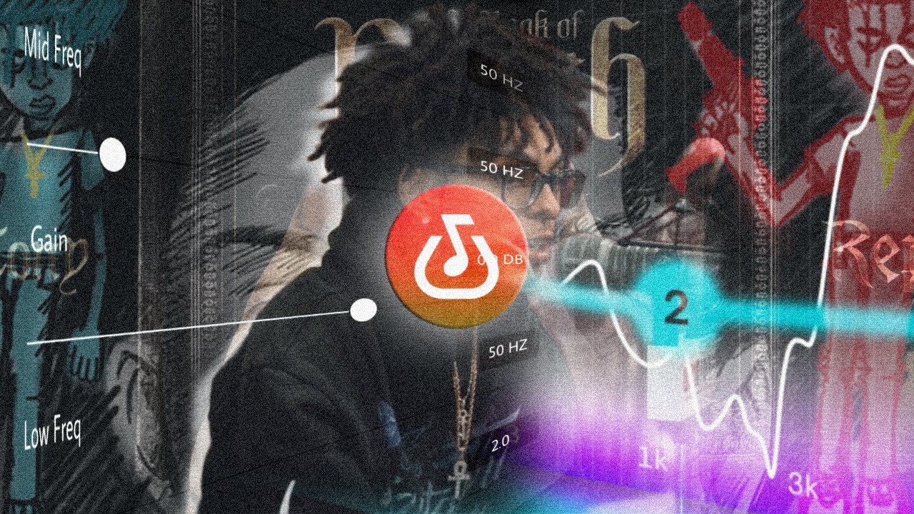 LIL TONY BANDLAB PRESET *2025*