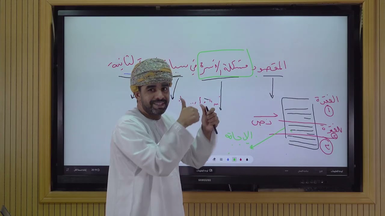 مراجعة أسئلة اختبار للأشخاص #الصم  وضعاف السمع  للصف 12