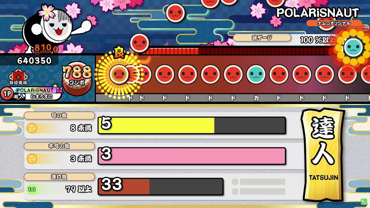 達人