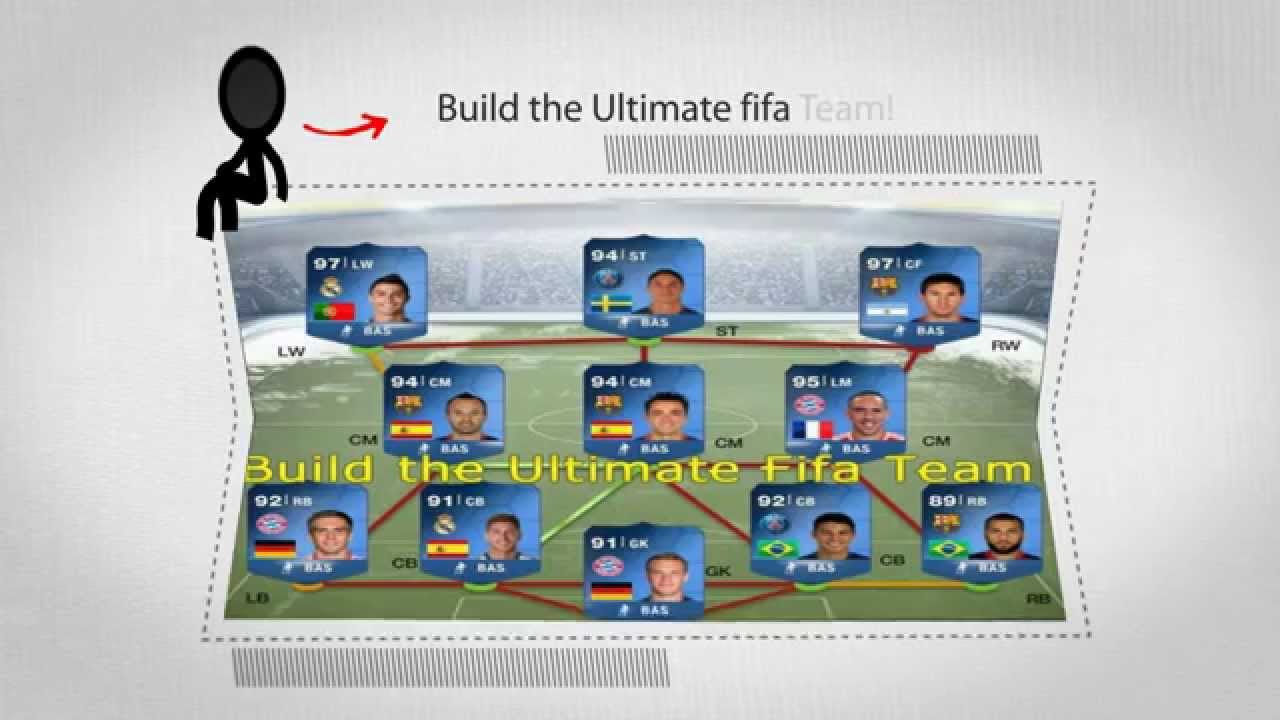 Where To Buy Fifa 15 coins