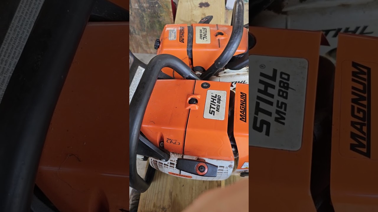 Chinese Chainsaw Market Knowledge
