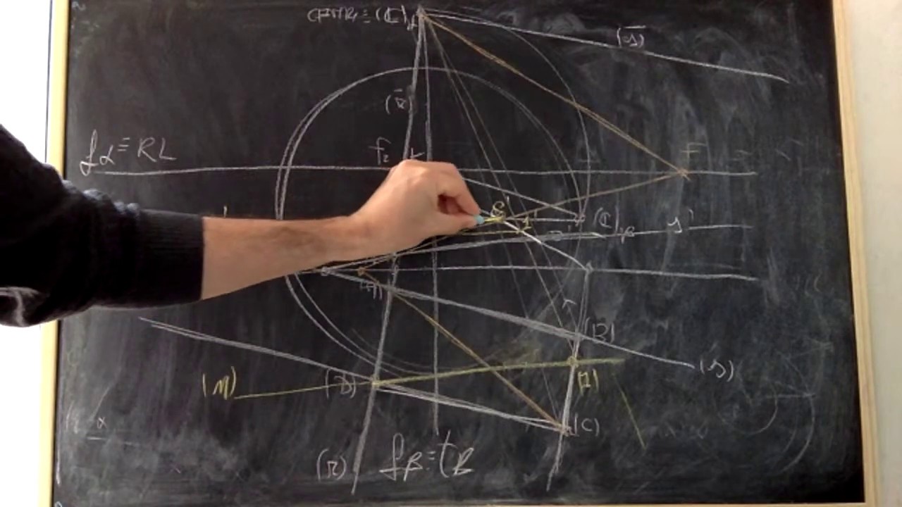ISIA Firenze, Geometria Descrittiva e Proiettiva, Prof. Piero Salemi, XVI Lez. 06/05/2020 I Parte