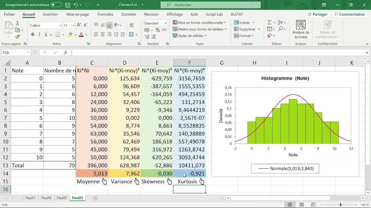 Le COEFFICIENT D'APPLATISSEMENT/ Le KURTOSIS - Exemples & Explications - Stats - Bac Sup