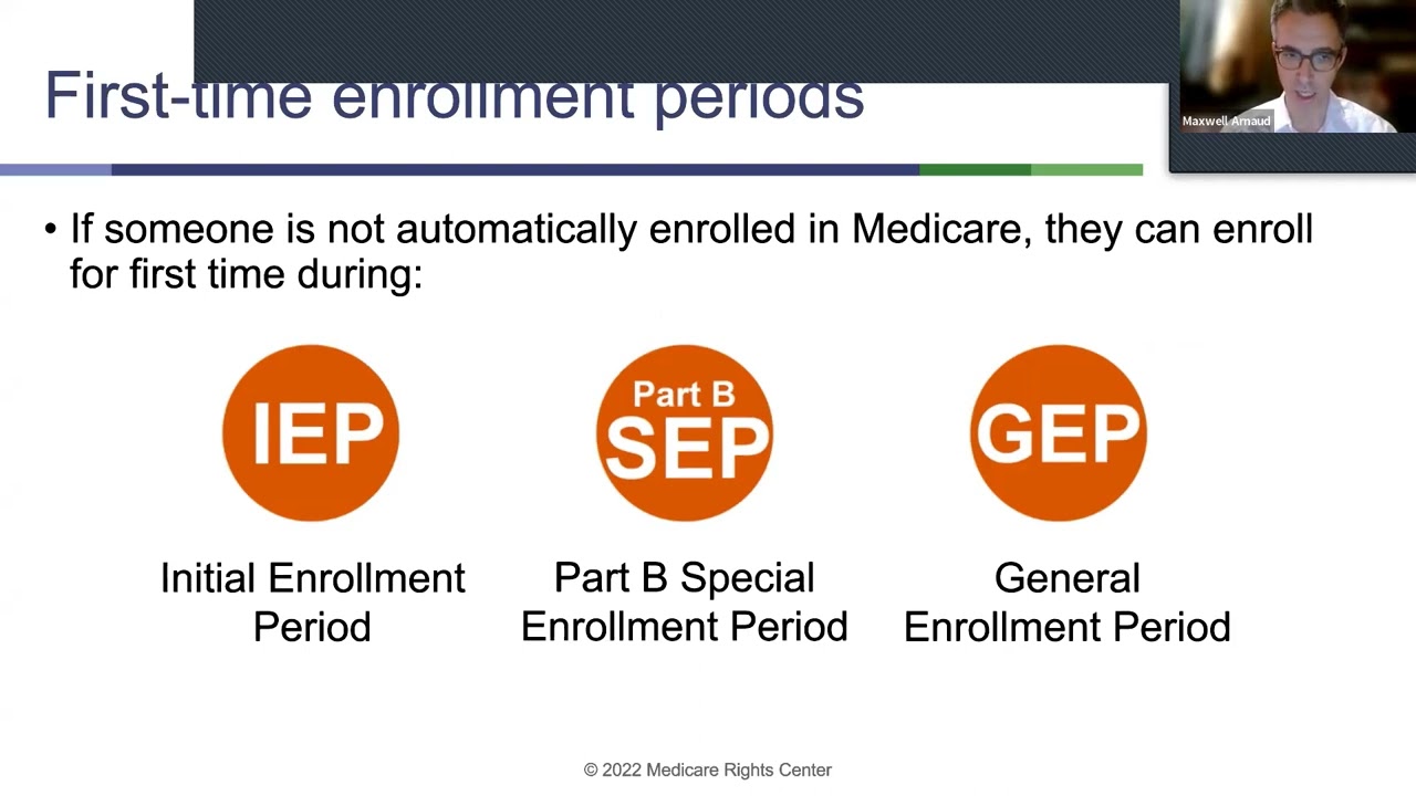 MediCare Basics